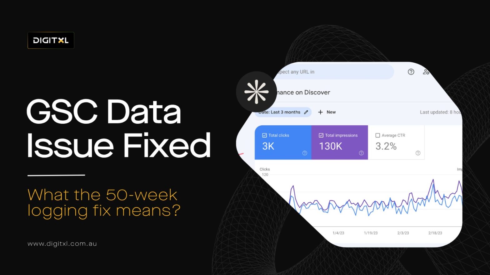 Find Data Issue Google Search Console Fixed The 50 Week Data Logging Issue